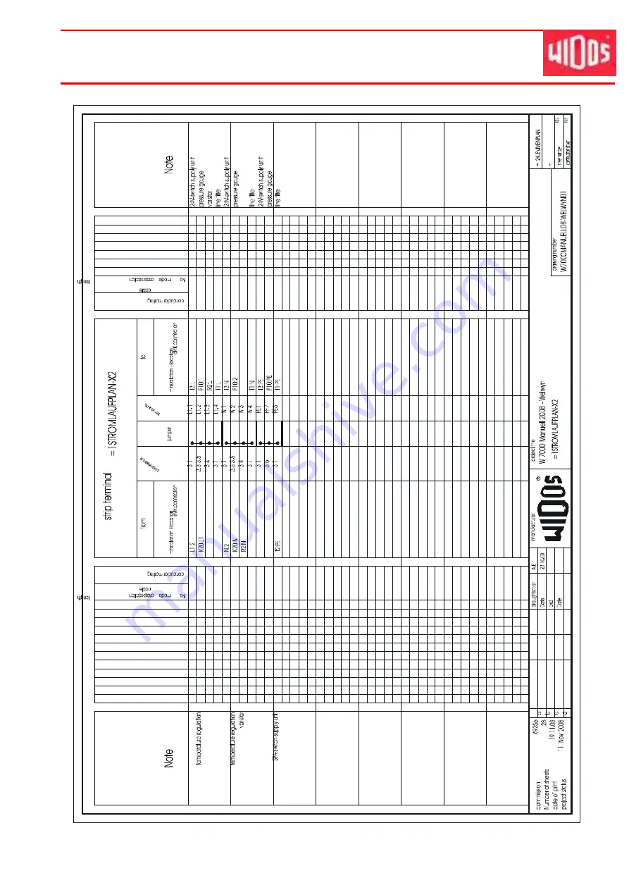 widos 7000 WM Скачать руководство пользователя страница 100