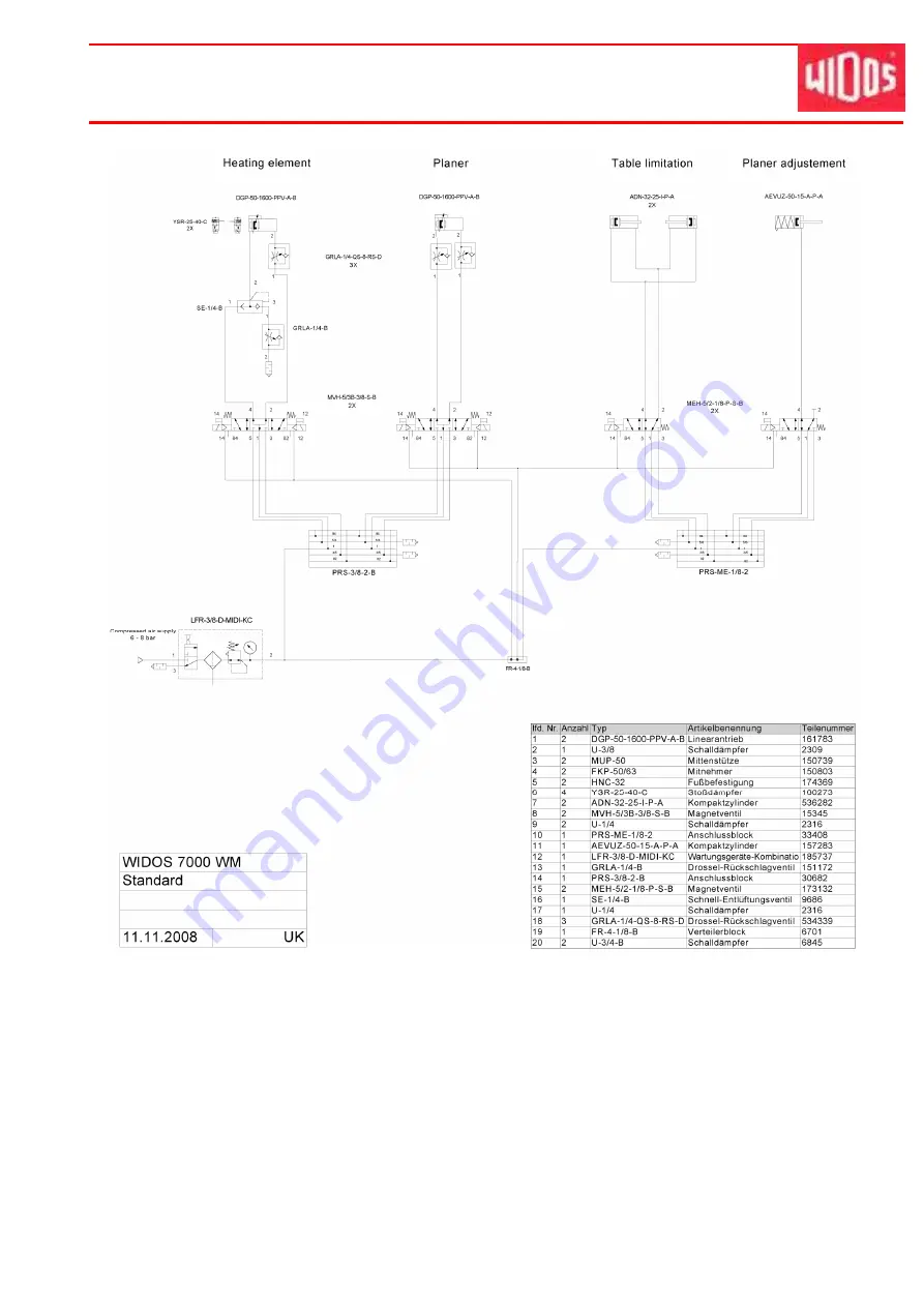 widos 7000 WM Working Instructions Translation Download Page 109