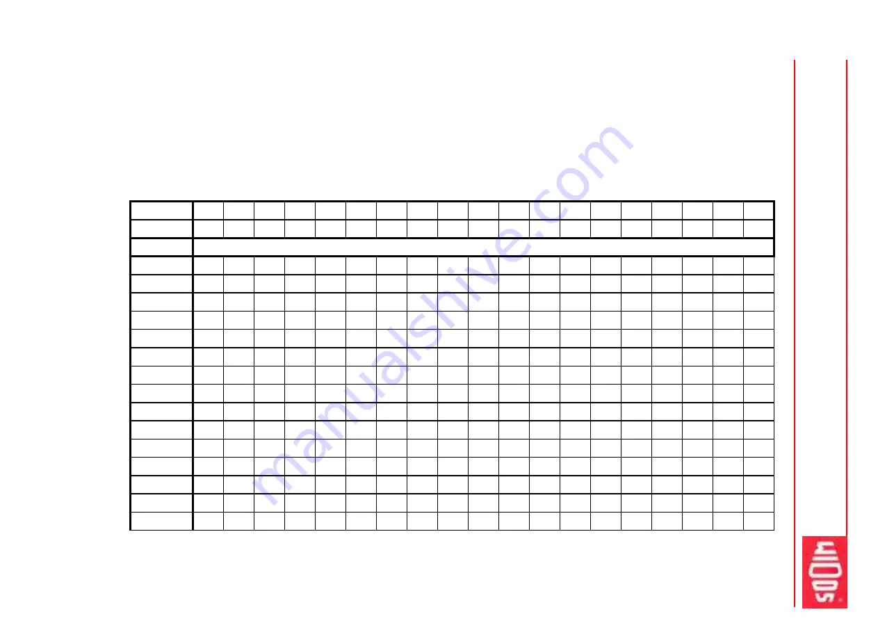 widos PSM 10 XHS Working Instructions Translation Download Page 24