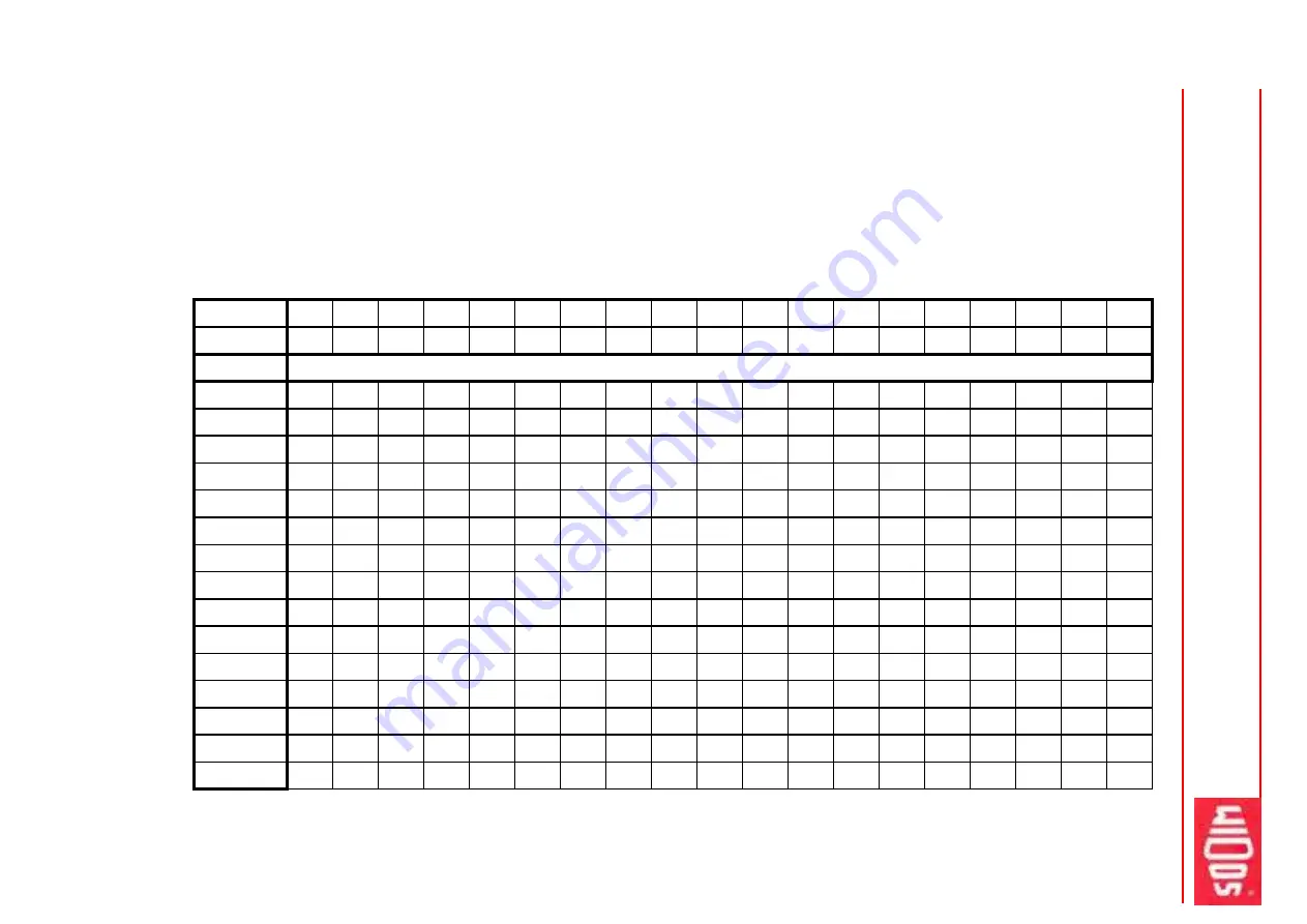 widos PSM 10 XHS Working Instructions Translation Download Page 25