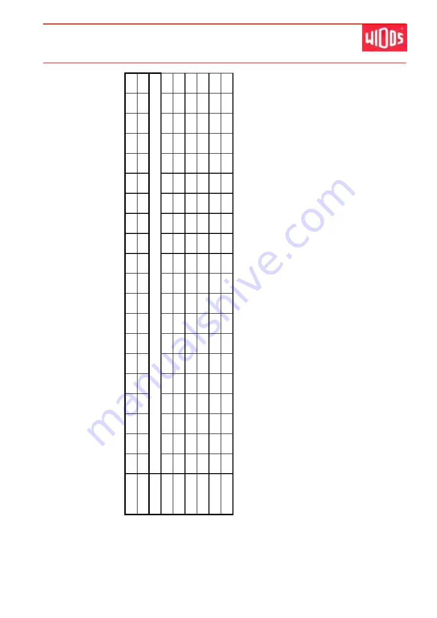 widos PSM 20 Working Instructions Translation Download Page 35