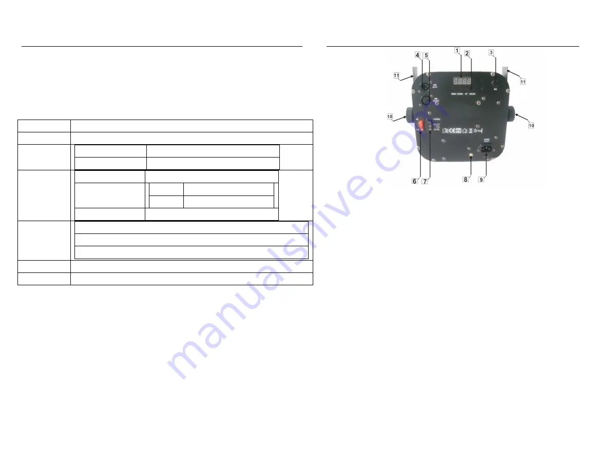 Wiedamark ColorFlat 9 TriColor LED Par Manual Download Page 3