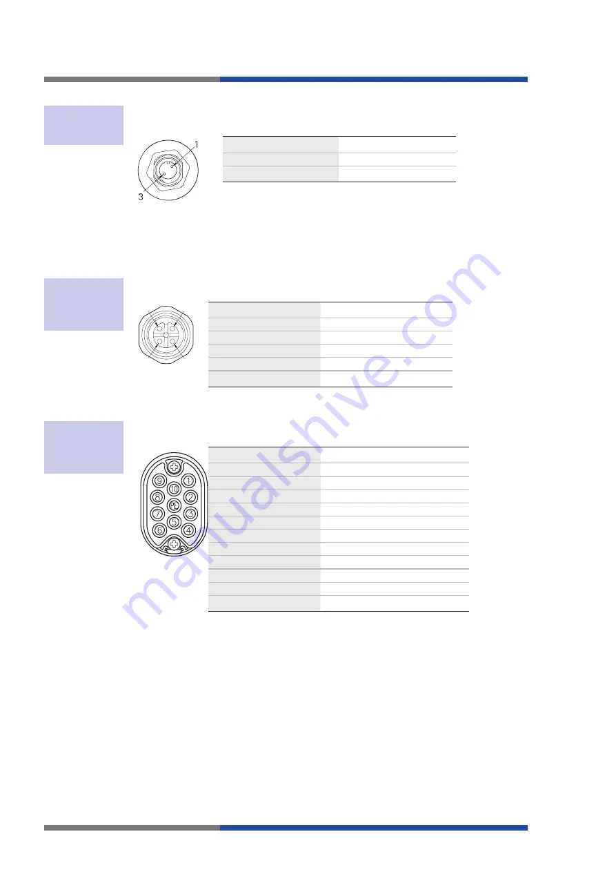 Wieland podis?MOT FA C 1I3O Operating Instructions Manual Download Page 14