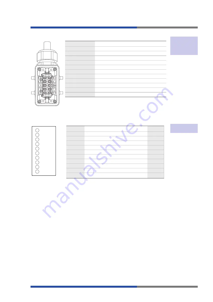 Wieland podis?MOT FA C 1I3O Operating Instructions Manual Download Page 15