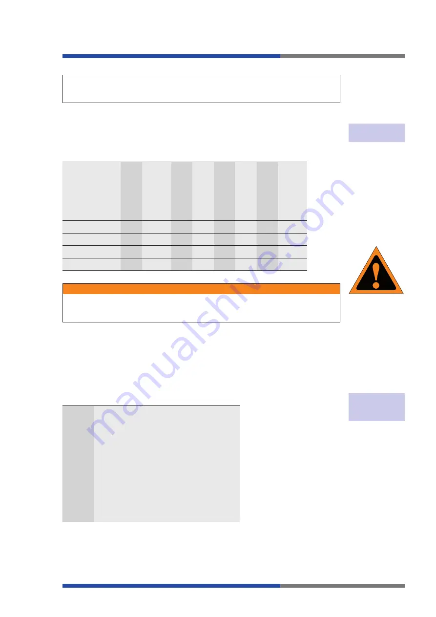 Wieland podis?MOT FA C 1I3O Operating Instructions Manual Download Page 39