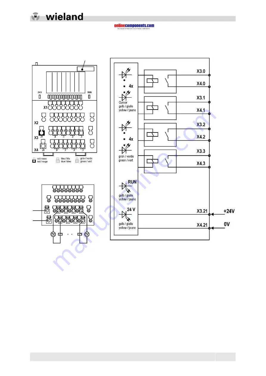 Wieland ricos Manual Download Page 31