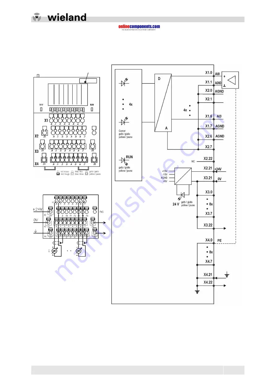 Wieland ricos Manual Download Page 49