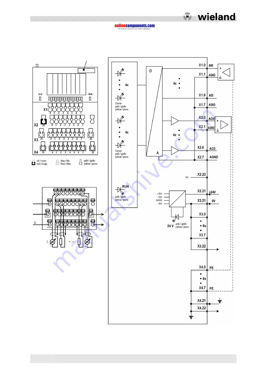 Wieland ricos Manual Download Page 58