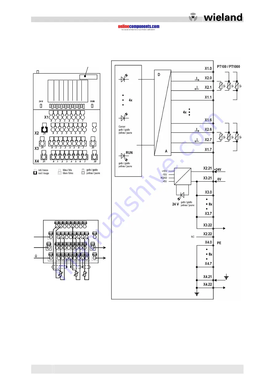 Wieland ricos Manual Download Page 64