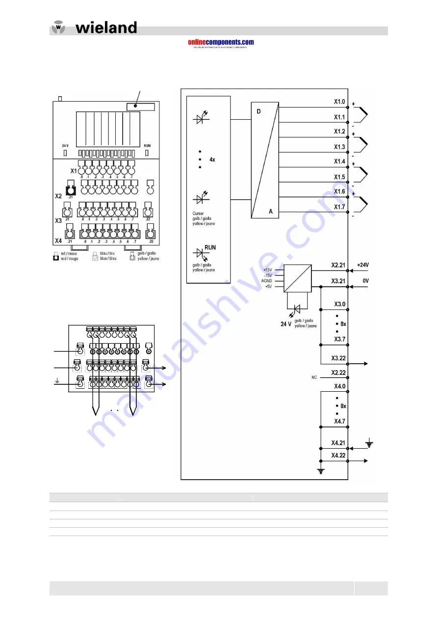 Wieland ricos Manual Download Page 67