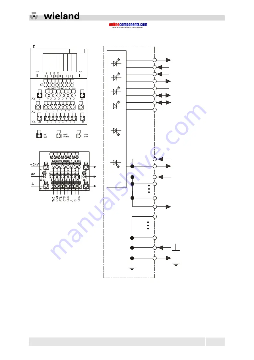 Wieland ricos Manual Download Page 83