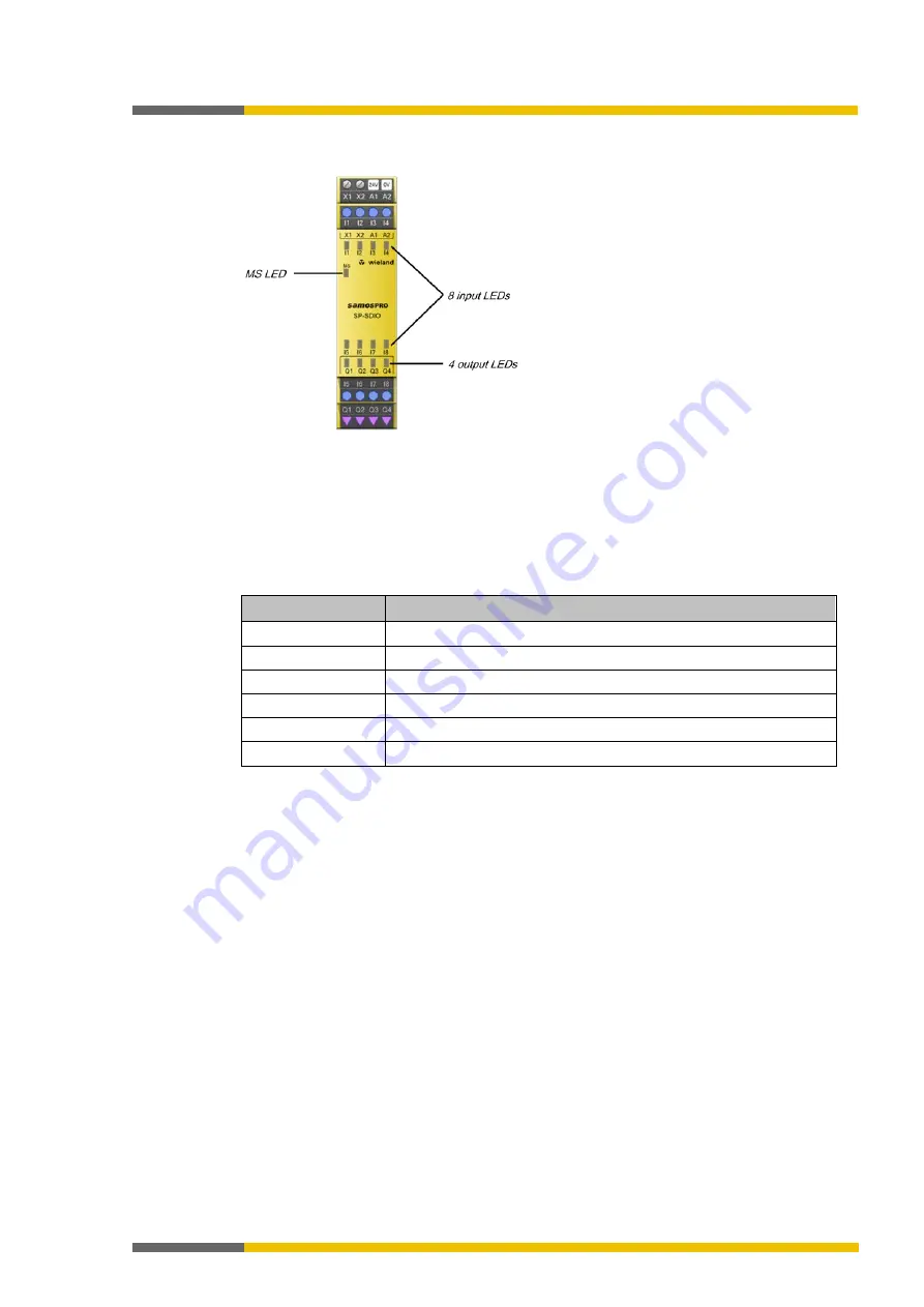 Wieland samos PRO COMPACT Manual Download Page 33