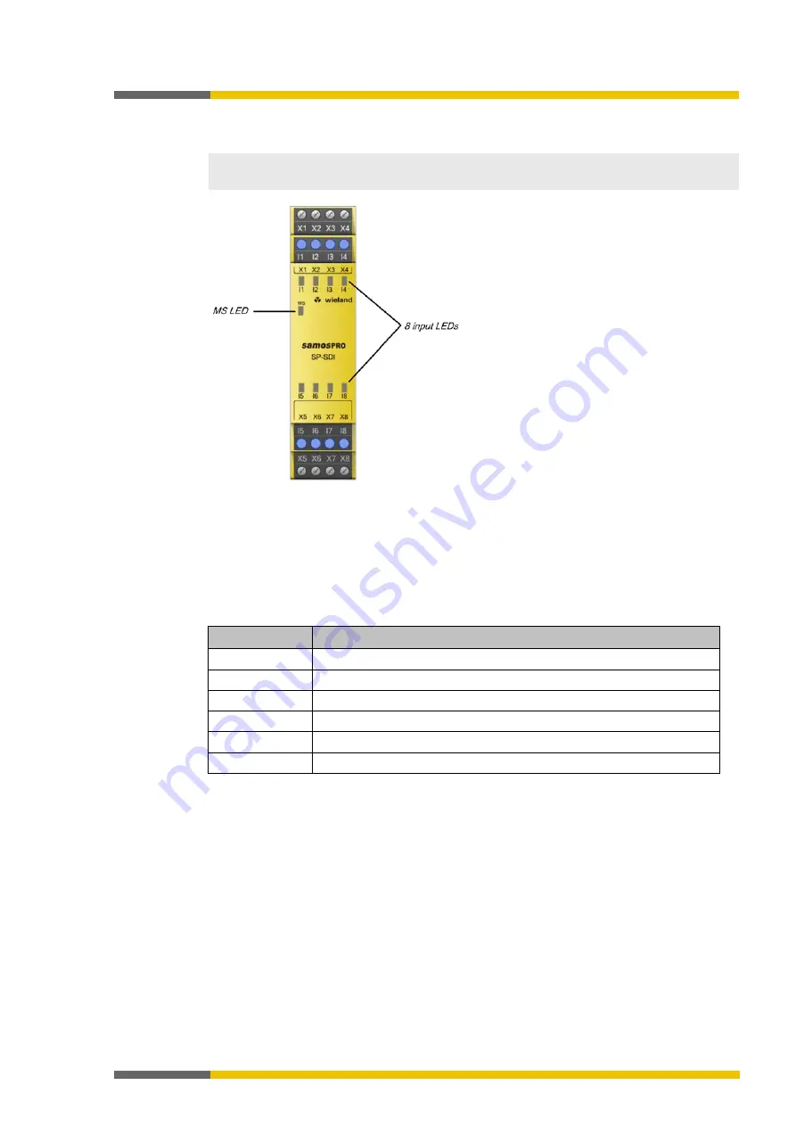 Wieland samos PRO COMPACT Manual Download Page 37