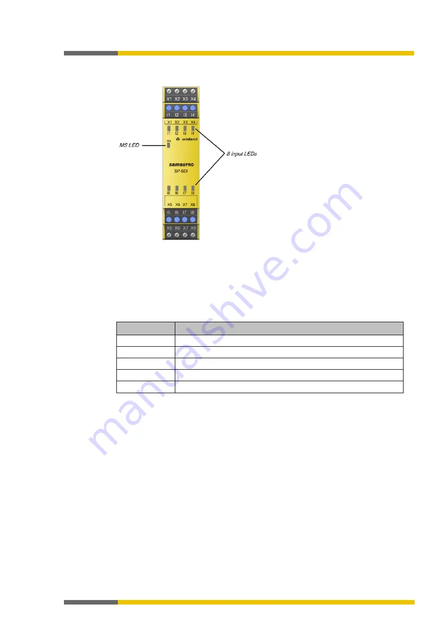 Wieland samos PRO COMPACT Manual Download Page 40