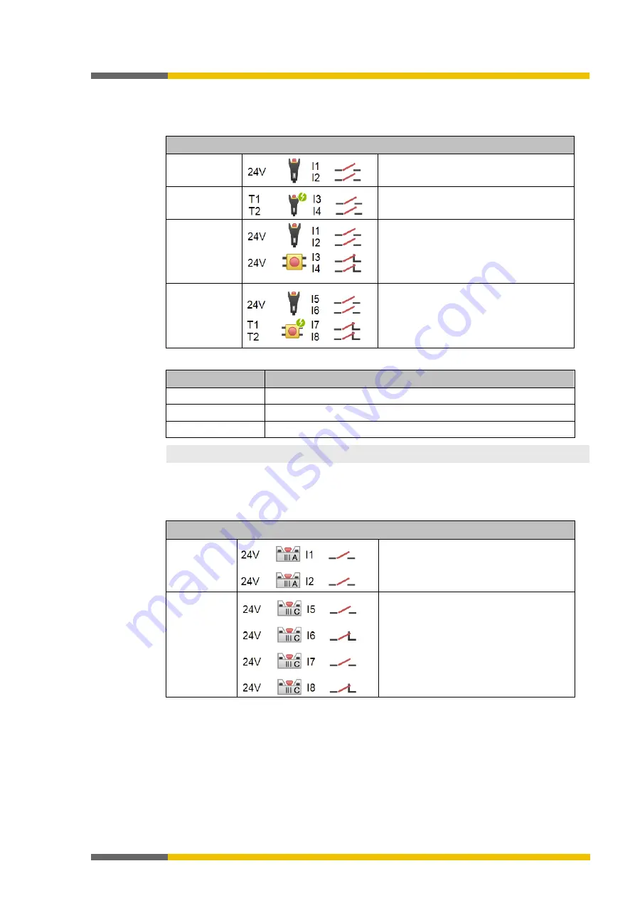 Wieland samos PRO COMPACT Manual Download Page 47