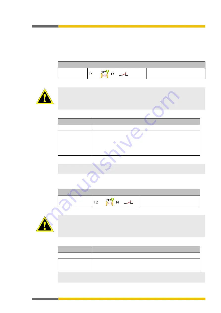 Wieland samos PRO COMPACT Manual Download Page 54