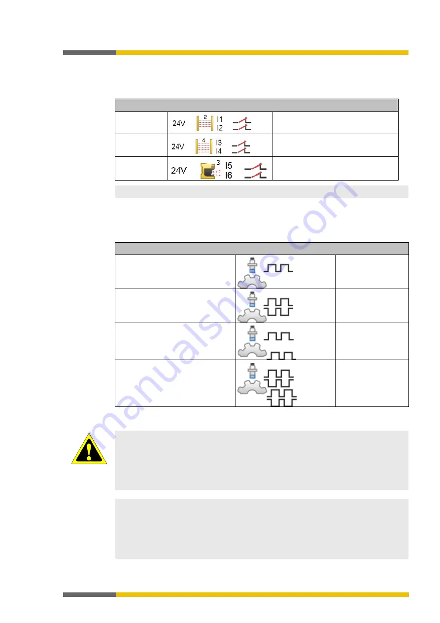 Wieland samos PRO COMPACT Manual Download Page 57