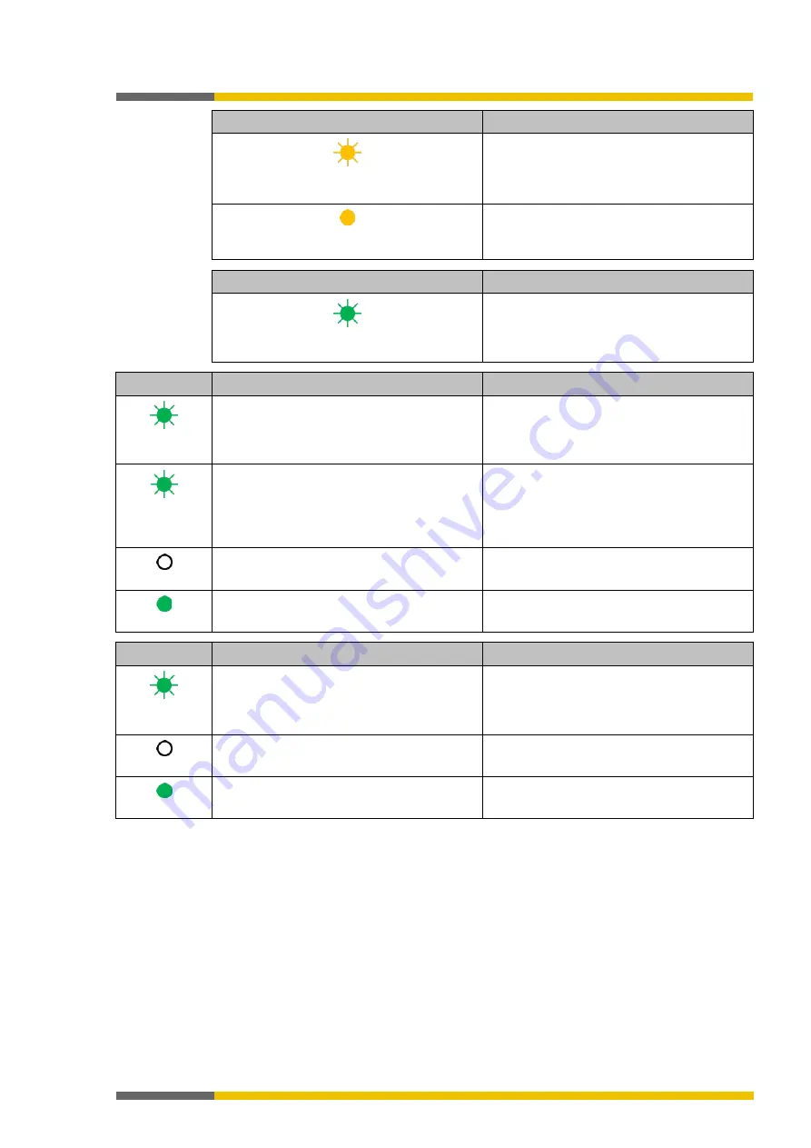 Wieland samos PRO COMPACT Manual Download Page 74