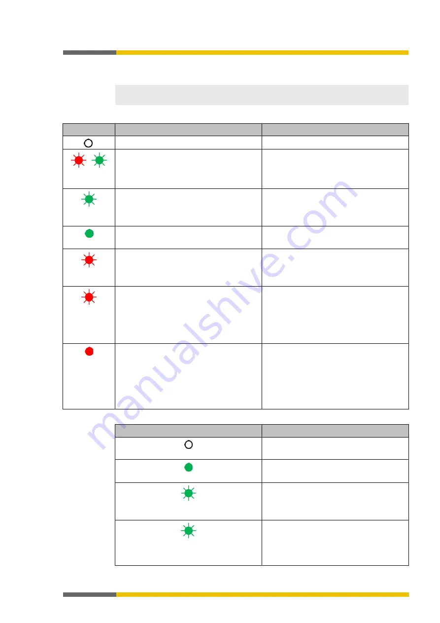 Wieland samos PRO COMPACT Manual Download Page 75