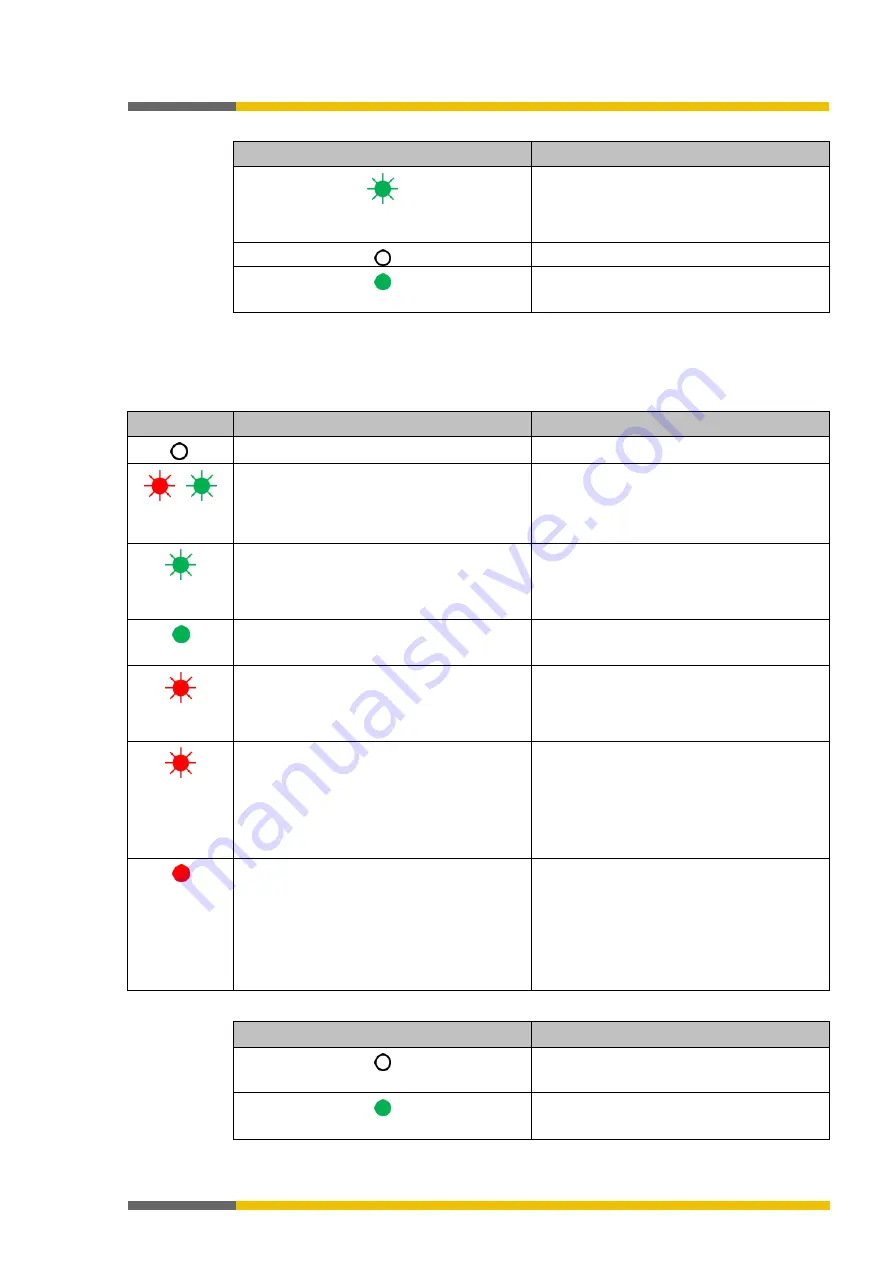 Wieland samos PRO COMPACT Manual Download Page 76