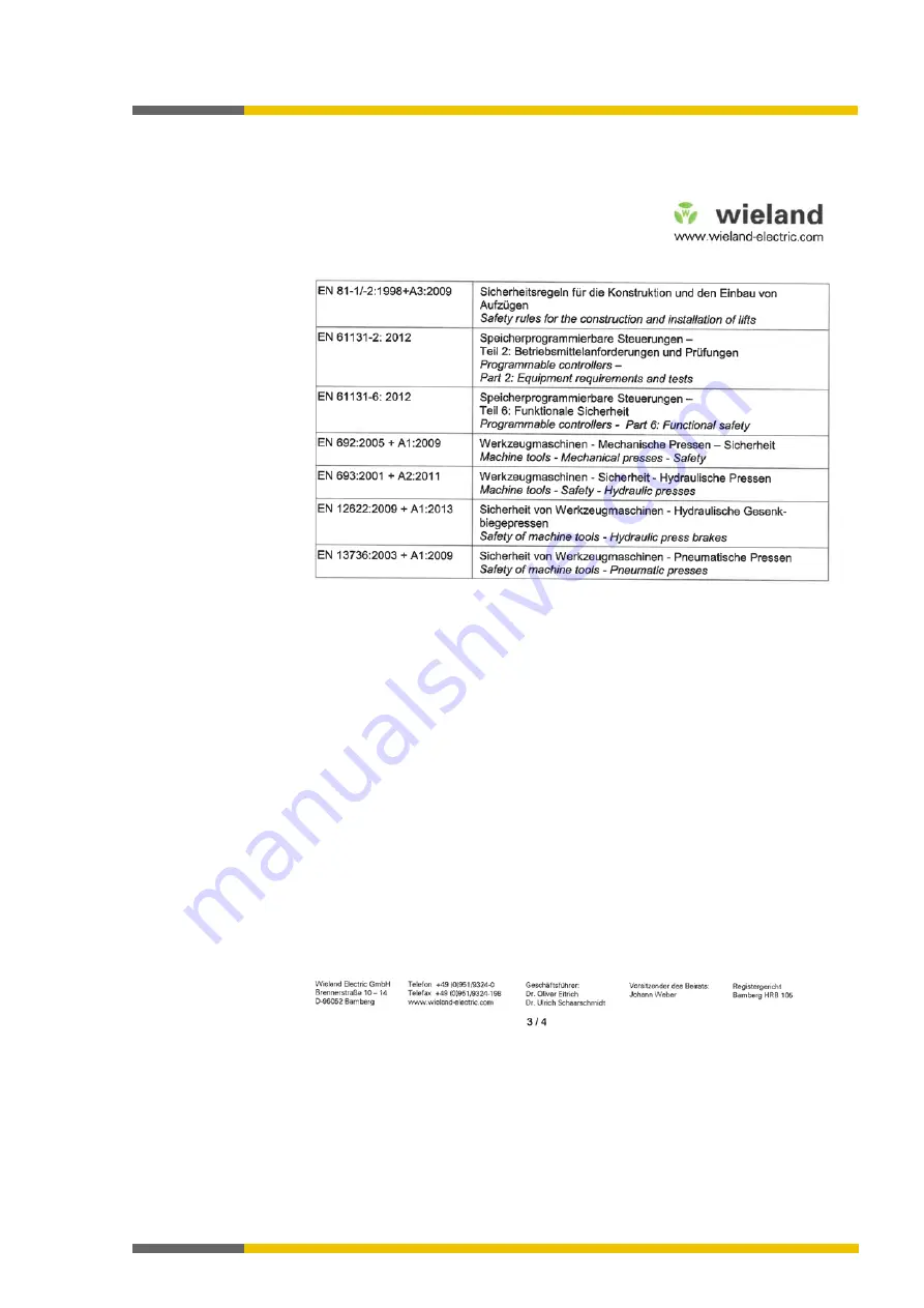 Wieland samos PRO COMPACT Manual Download Page 104