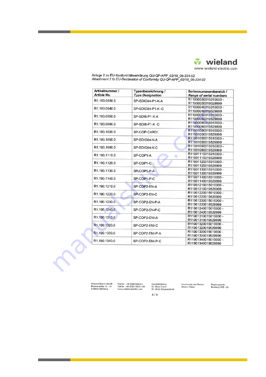 Wieland samos PRO COMPACT Manual Download Page 105