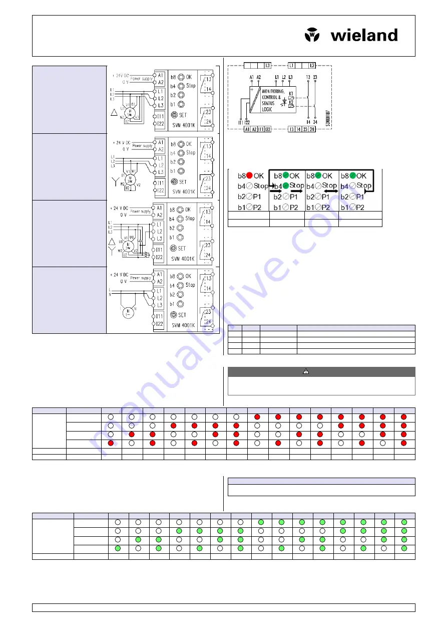 Wieland SVM 4001K-A Operating Instruction Download Page 2