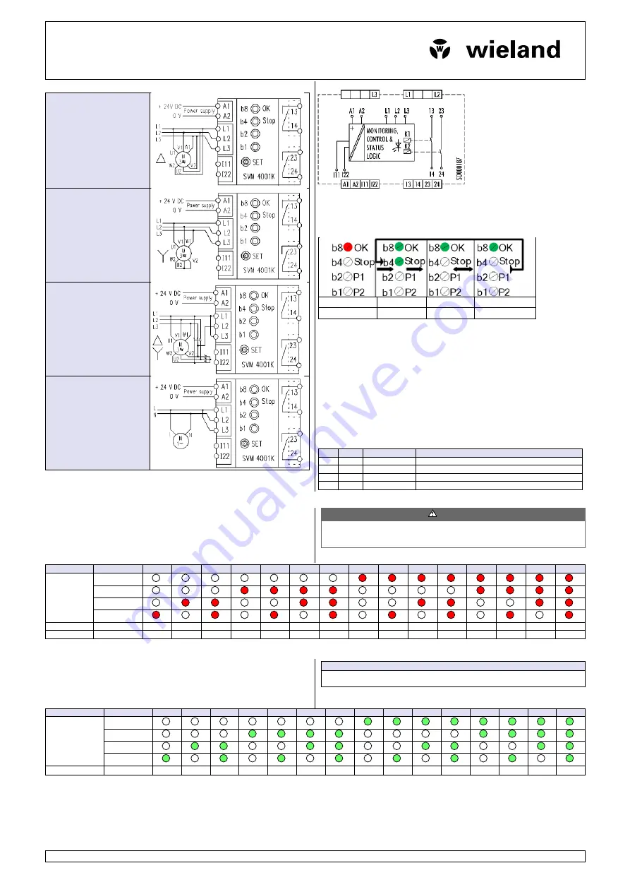 Wieland SVM 4001K-A Operating Instruction Download Page 6