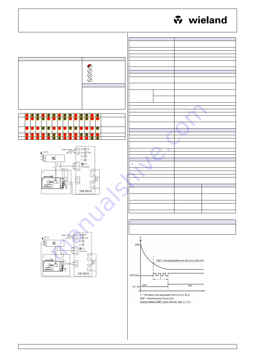 Wieland SVM 4001K-A Operating Instruction Download Page 11