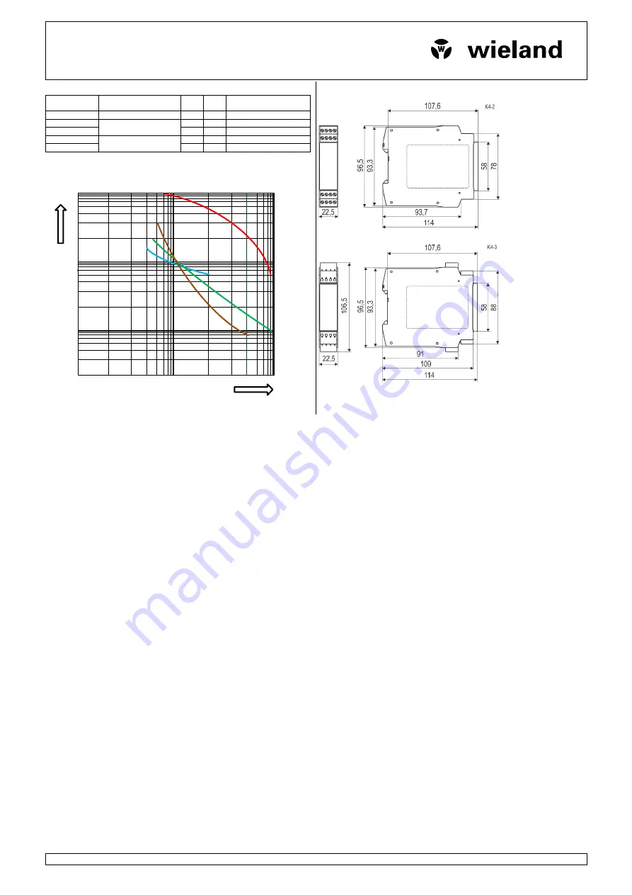 Wieland SVM 4001K-A Operating Instruction Download Page 16