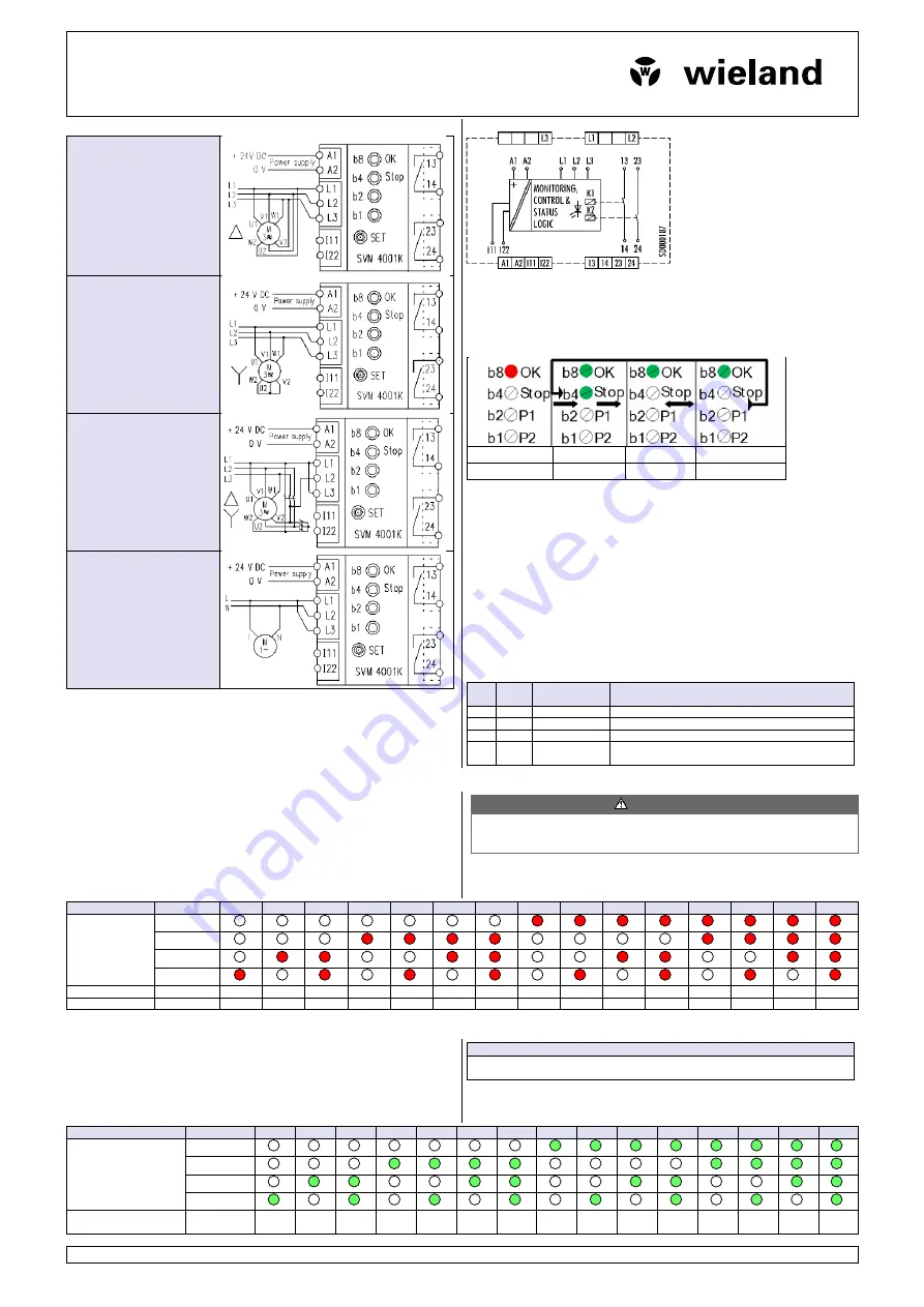 Wieland SVM 4001K-A Operating Instruction Download Page 18