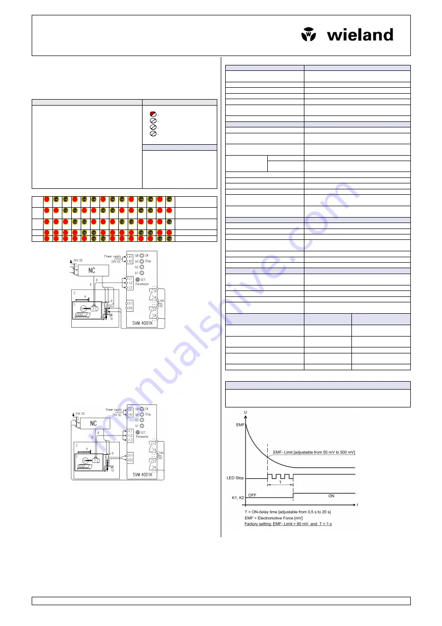 Wieland SVM 4001K-A Operating Instruction Download Page 19