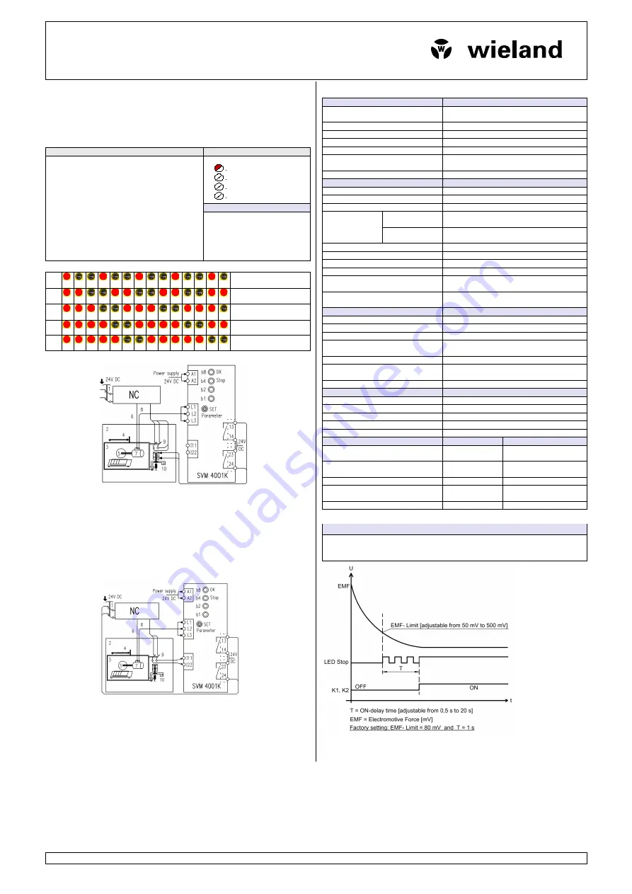 Wieland SVM 4001K-A Operating Instruction Download Page 23