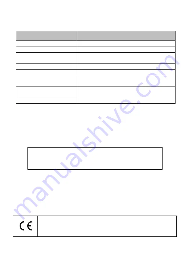 Wiesenfield WIE-CS-120 User Manual Download Page 3