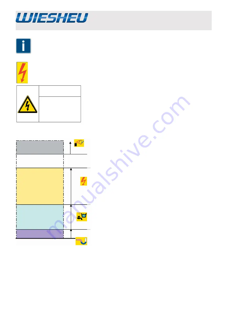 WIESHEU Ebo 124 S Original Installation Manual And Operating Instructions Download Page 24