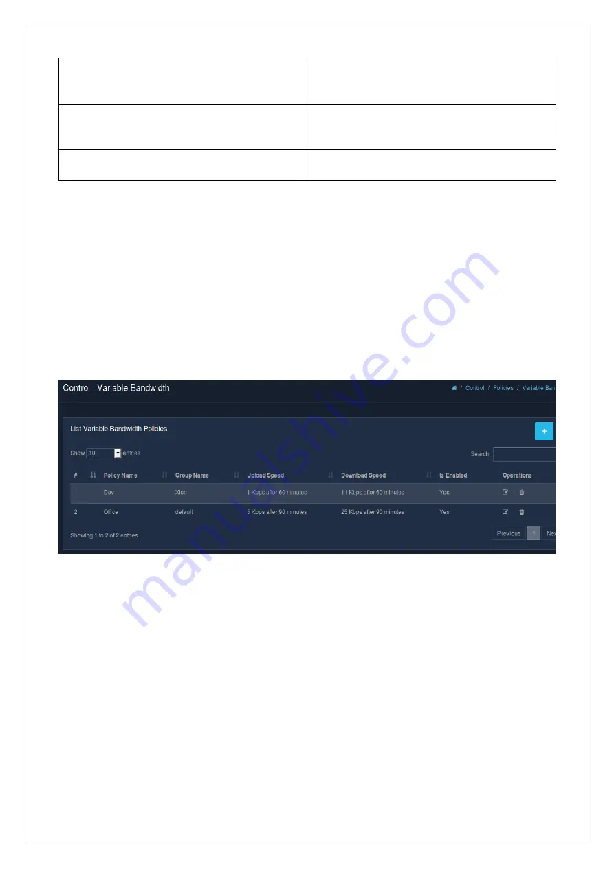 Wifi-soft Solutions Unibox User Manual Download Page 148