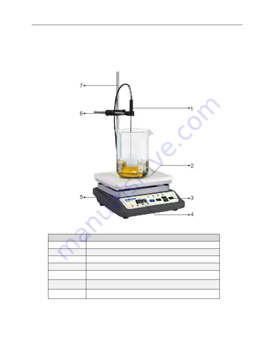 Wiggens WH200D-1K Operating Manual Download Page 15