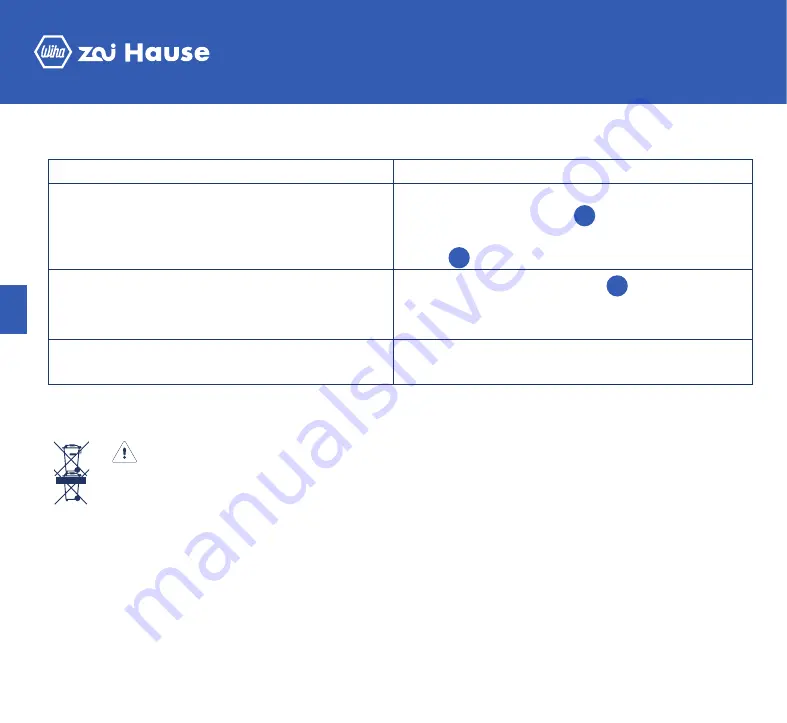 Wiha 4129-3 Instruction Manual Download Page 18