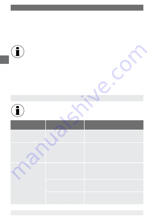 WIKA 232.30 Additional Operating Instructions Download Page 42