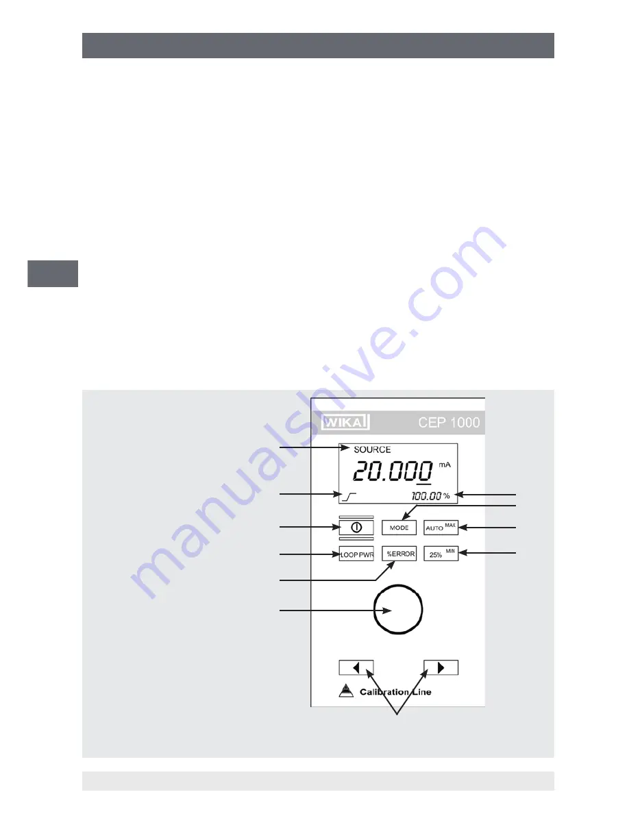 WIKA CEP1000 Operating Instructions Manual Download Page 98