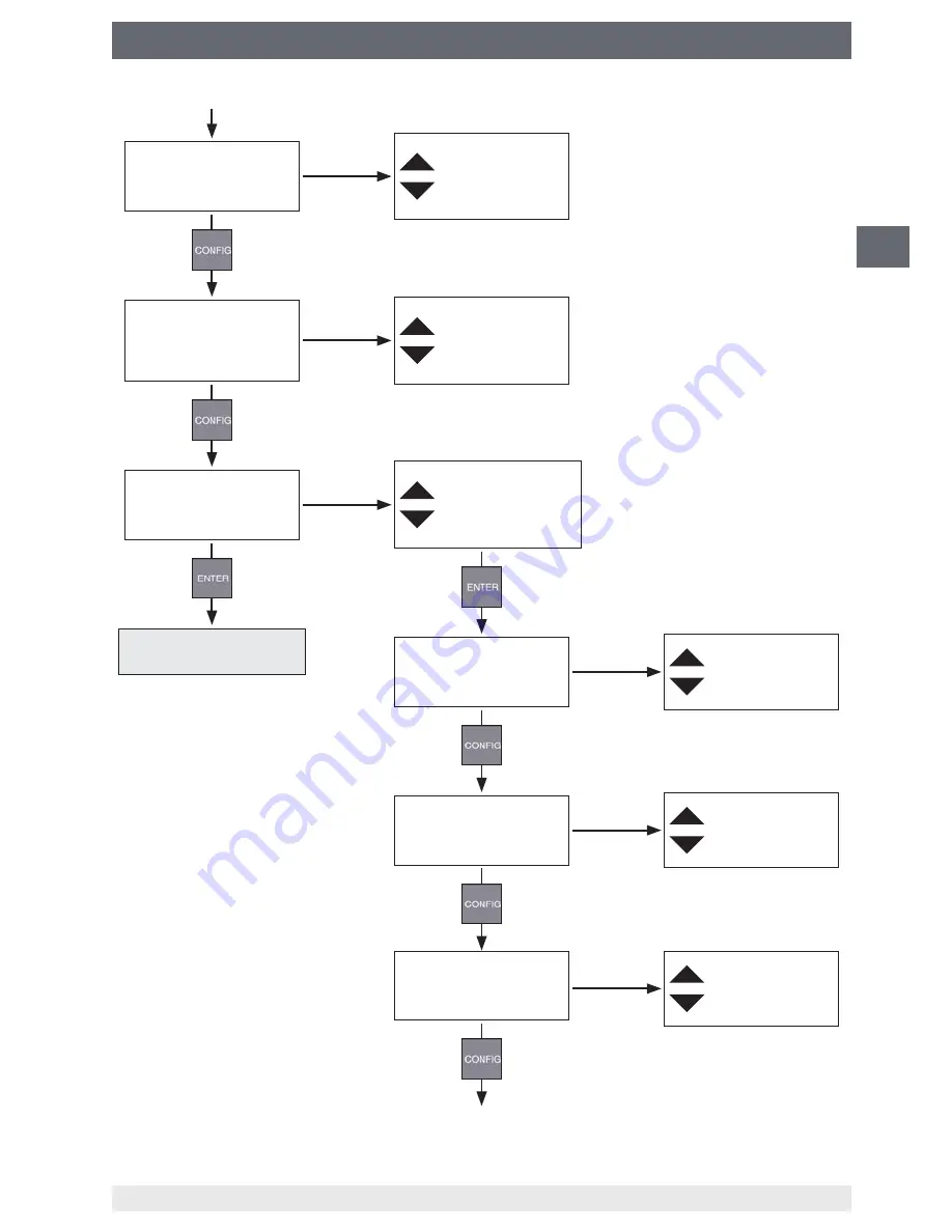 WIKA CPG1000 Operating Instructions Manual Download Page 55