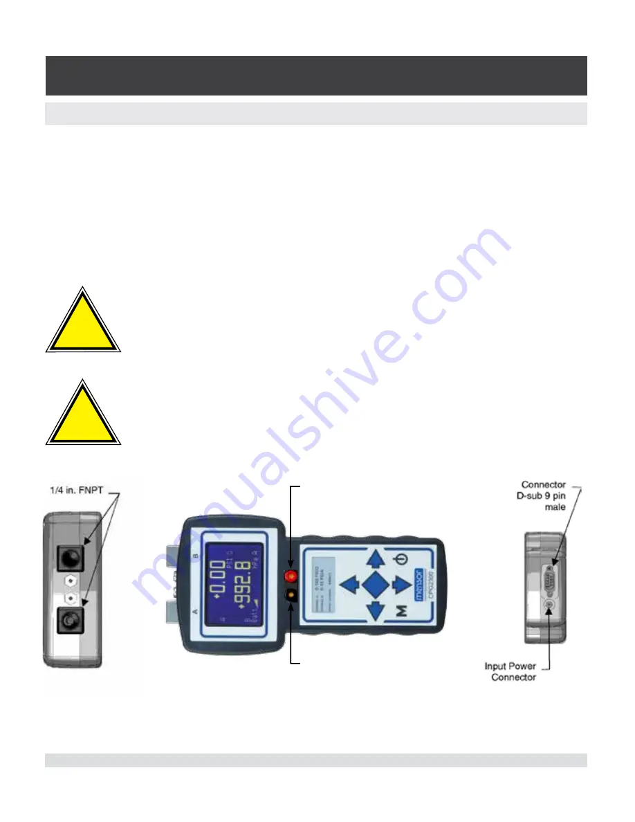 WIKA CPG2300 Series Operating Instructions Manual Download Page 15