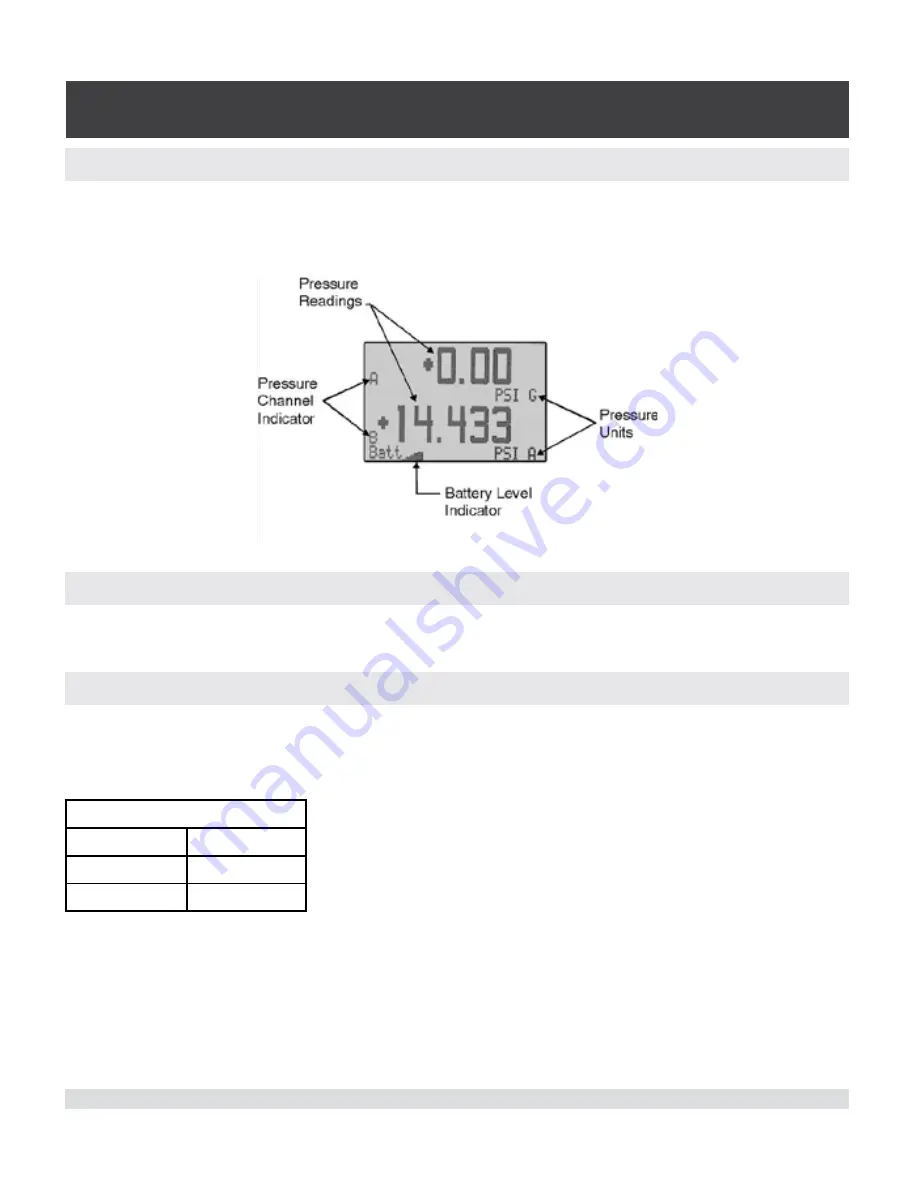 WIKA CPG2300 Series Скачать руководство пользователя страница 18