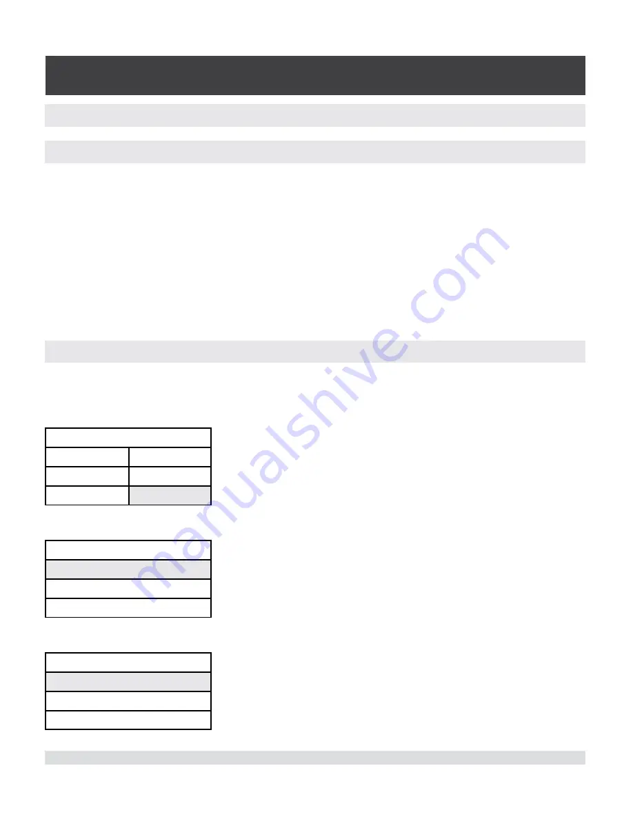 WIKA CPG2300 Series Operating Instructions Manual Download Page 33