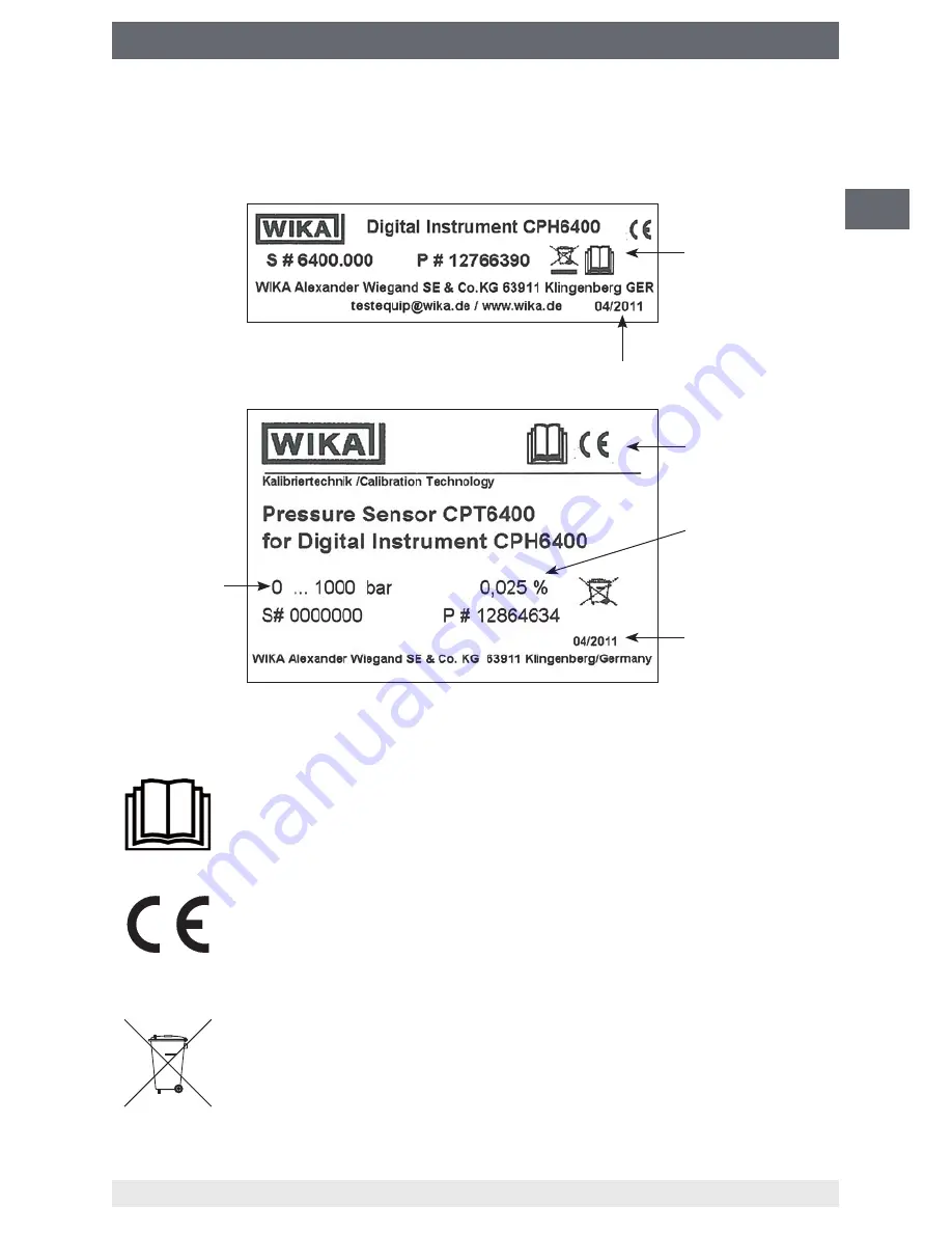 WIKA CPH6400 Operating Instructions Manual Download Page 11