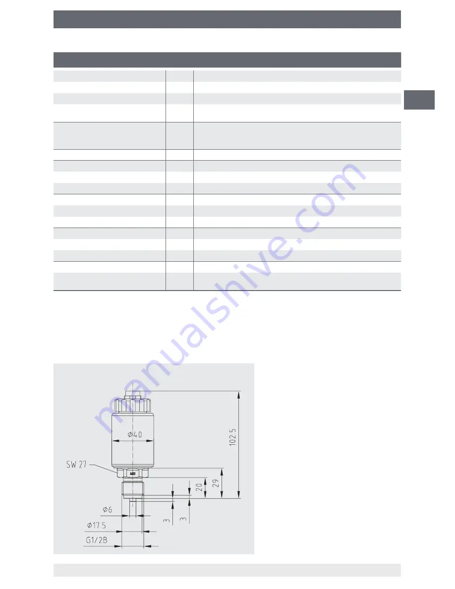 WIKA CPH6400 Operating Instructions Manual Download Page 13