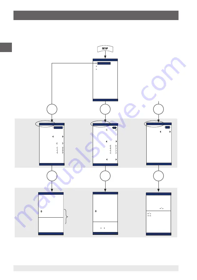 WIKA CPH7650 Operating Instructions Manual Download Page 32