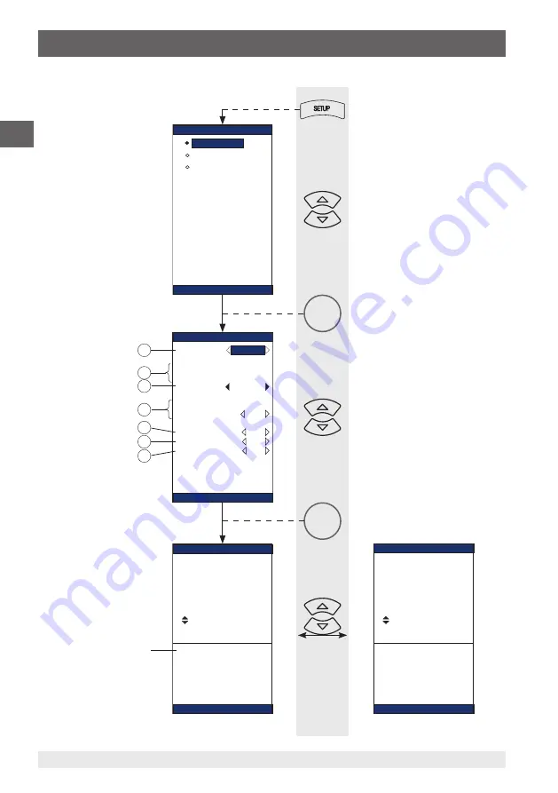 WIKA CPH7650 Operating Instructions Manual Download Page 42