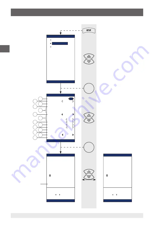 WIKA CPH7650 Operating Instructions Manual Download Page 114