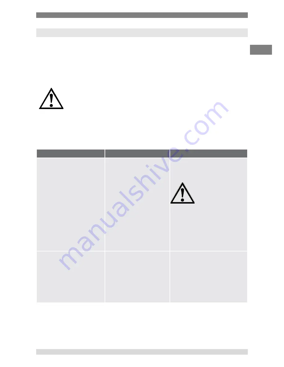 WIKA CPP 7000-X Operating Instructions Manual Download Page 21